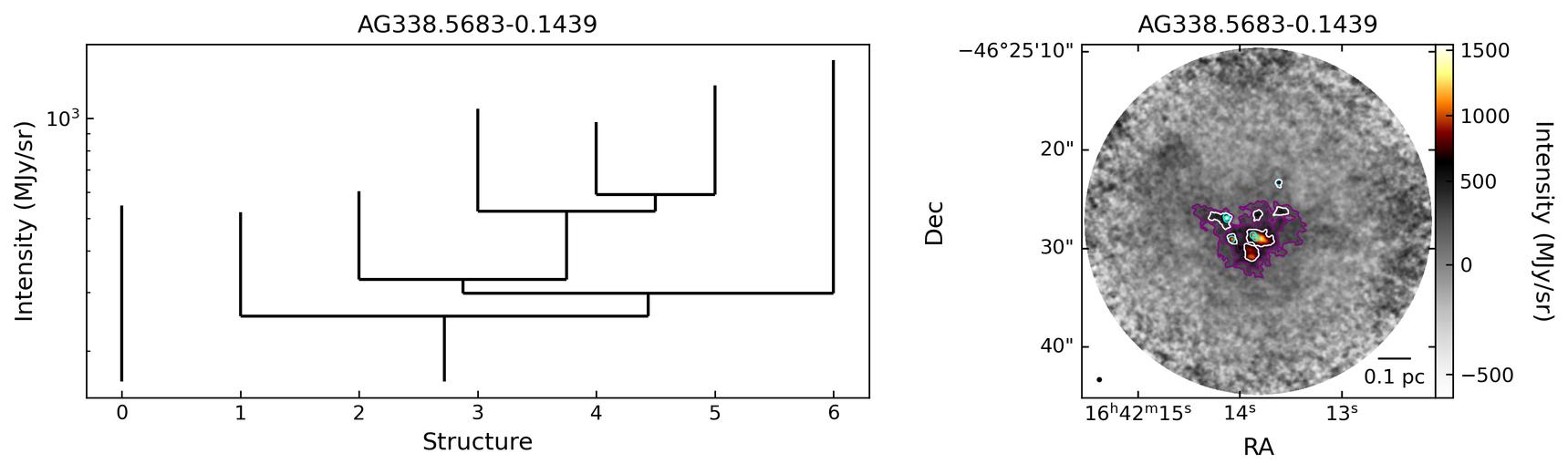 838005_AG338.5683-0.1439